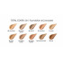 Тональный крем Golden Rose Total Cover 2 in 1 Foundation & Concealer