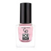 Лак для ногтей Golden Rose Ice Chic Nail Colour 25