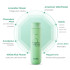 Шампунь для глубокой очистки кожи головы ALL MASIL 5 Probiotics Scalp Scaling Shampoo Stick Pouch 8ml