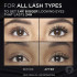 Тушь для ресниц L'Oreal Paris Panorama All Night Black Mascara, 9.9 мл