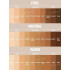 Тональный бальзам для лица Full Coverage Foundation Balm Sheglam Porcelain